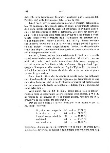 Bollettino d'oculistica periodico d'oculistica pratica