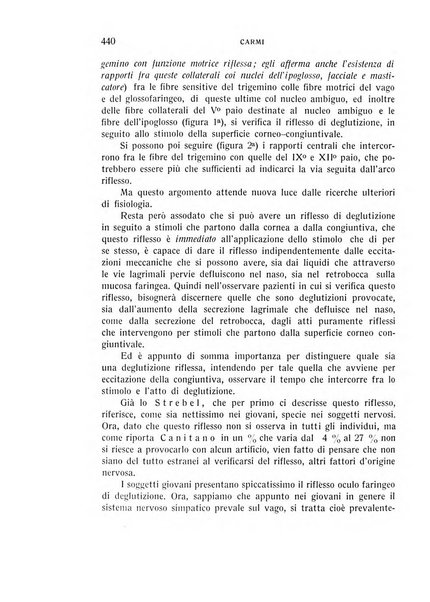 Bollettino d'oculistica periodico d'oculistica pratica