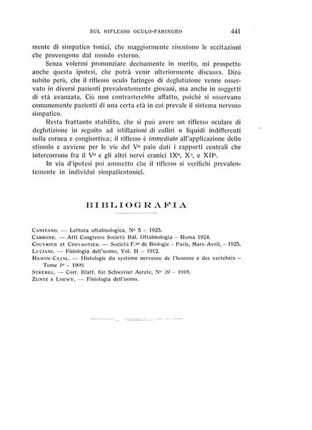 Bollettino d'oculistica periodico d'oculistica pratica