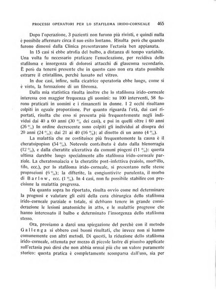 Bollettino d'oculistica periodico d'oculistica pratica