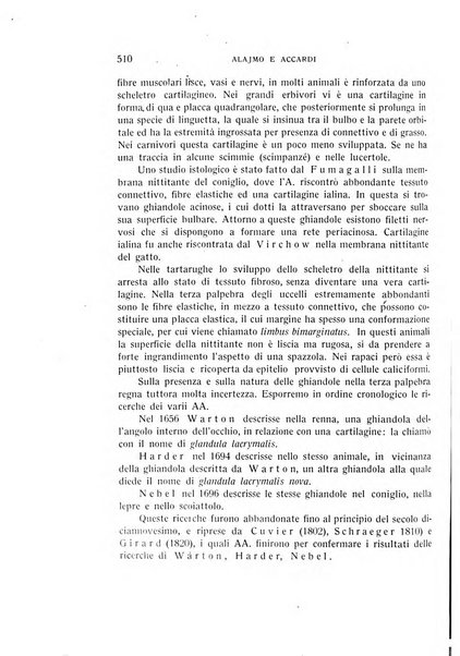 Bollettino d'oculistica periodico d'oculistica pratica