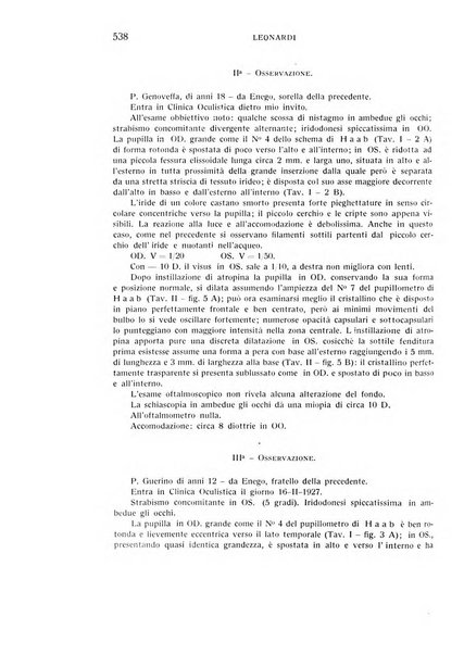 Bollettino d'oculistica periodico d'oculistica pratica