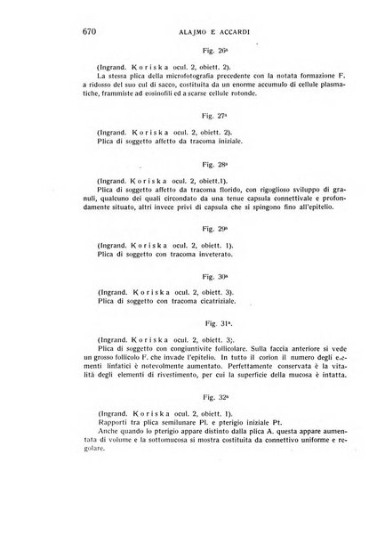 Bollettino d'oculistica periodico d'oculistica pratica