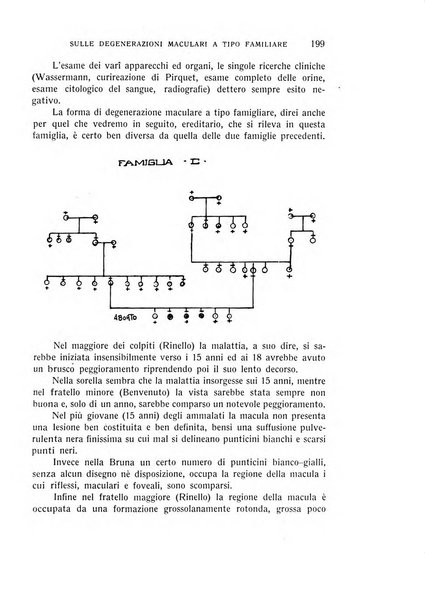 Bollettino d'oculistica periodico d'oculistica pratica