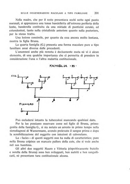 Bollettino d'oculistica periodico d'oculistica pratica