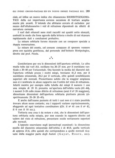 Bollettino d'oculistica periodico d'oculistica pratica