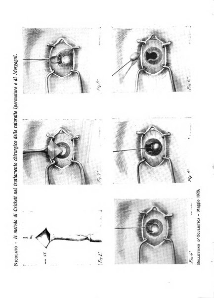 Bollettino d'oculistica periodico d'oculistica pratica