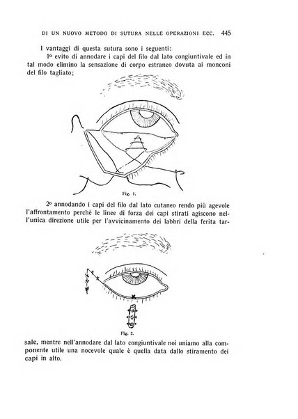 Bollettino d'oculistica periodico d'oculistica pratica