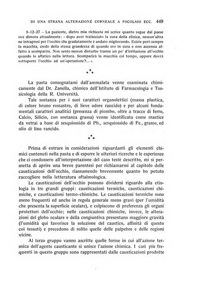 Bollettino d'oculistica periodico d'oculistica pratica