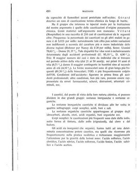 Bollettino d'oculistica periodico d'oculistica pratica