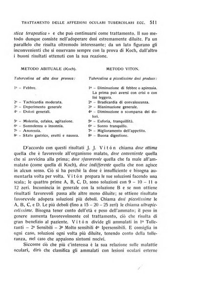 Bollettino d'oculistica periodico d'oculistica pratica