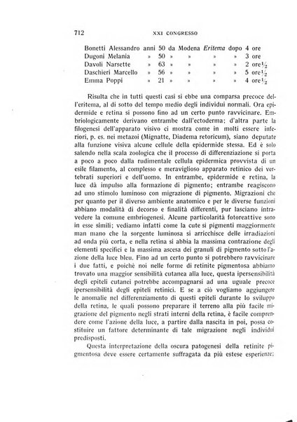 Bollettino d'oculistica periodico d'oculistica pratica