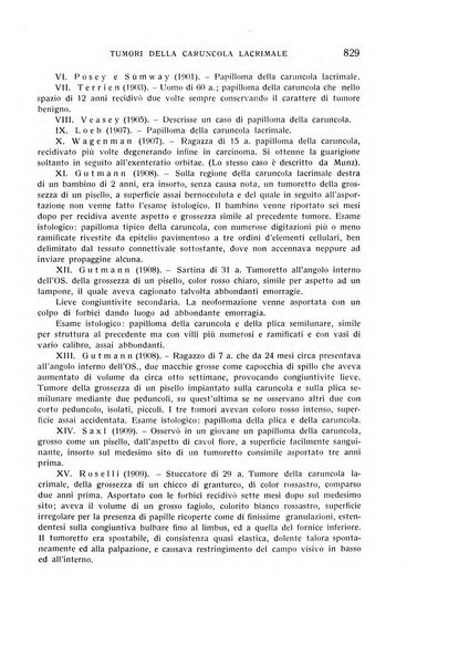 Bollettino d'oculistica periodico d'oculistica pratica