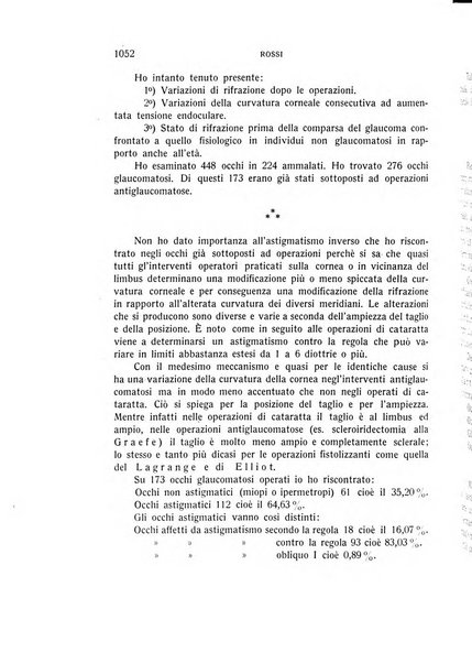 Bollettino d'oculistica periodico d'oculistica pratica