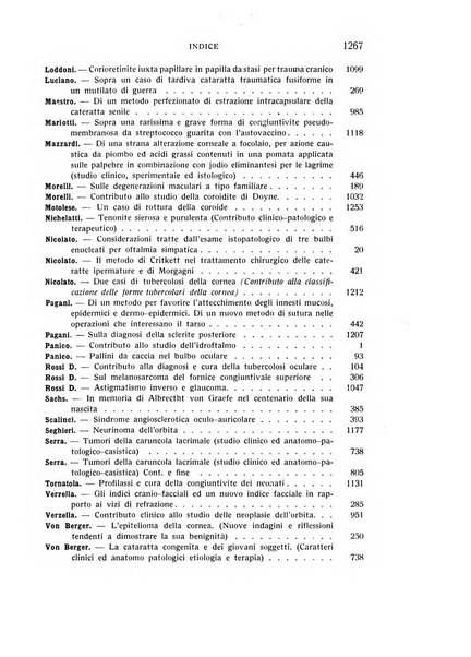 Bollettino d'oculistica periodico d'oculistica pratica