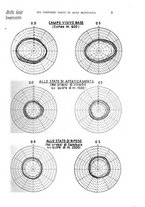 giornale/CUB0703669/1930/unico/00000025