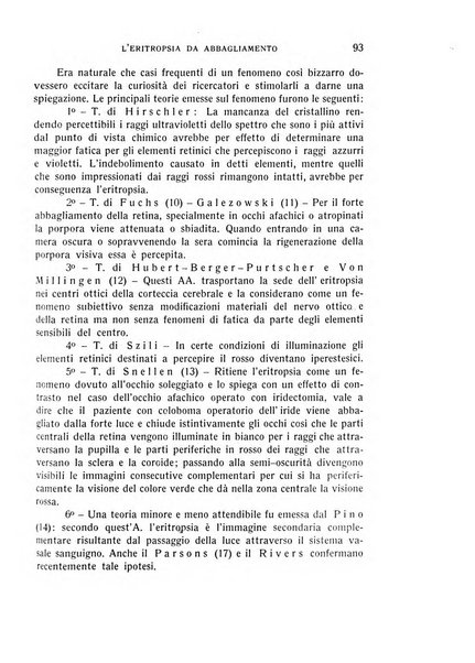 Bollettino d'oculistica periodico d'oculistica pratica