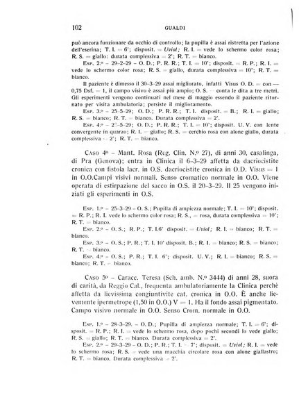 Bollettino d'oculistica periodico d'oculistica pratica