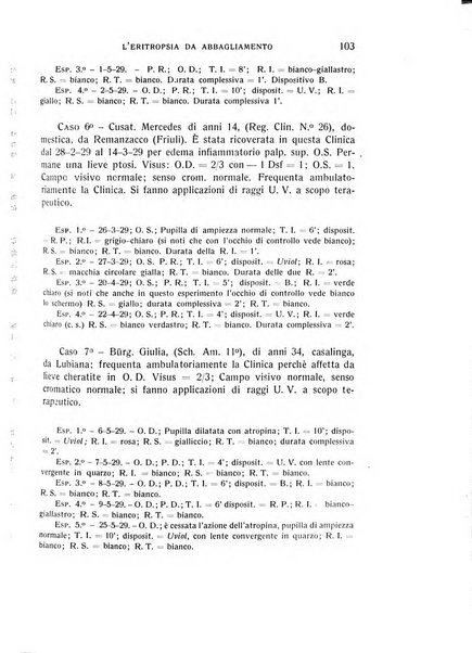 Bollettino d'oculistica periodico d'oculistica pratica