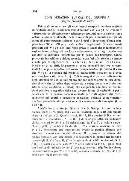 Bollettino d'oculistica periodico d'oculistica pratica