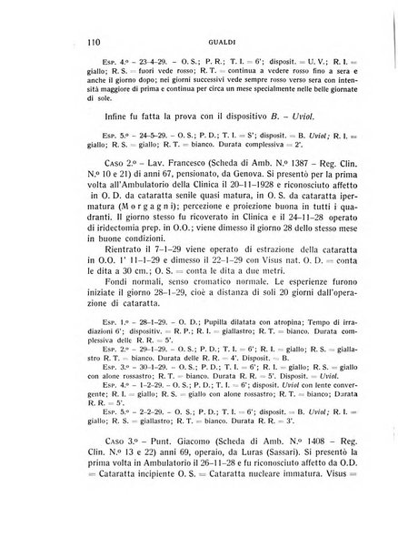 Bollettino d'oculistica periodico d'oculistica pratica