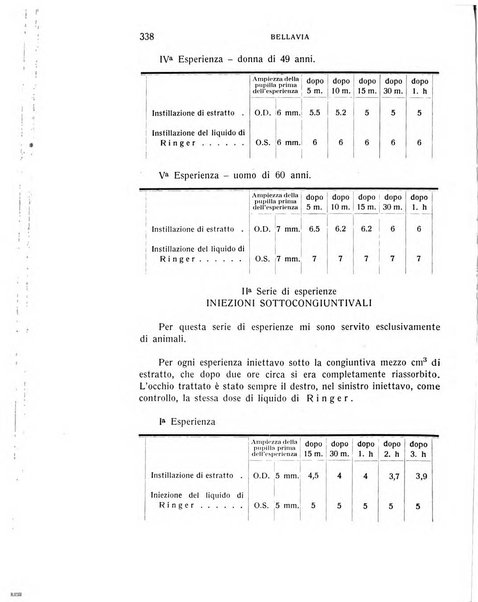 Bollettino d'oculistica periodico d'oculistica pratica