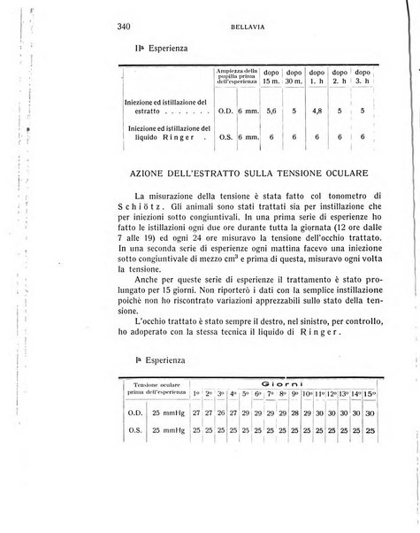 Bollettino d'oculistica periodico d'oculistica pratica