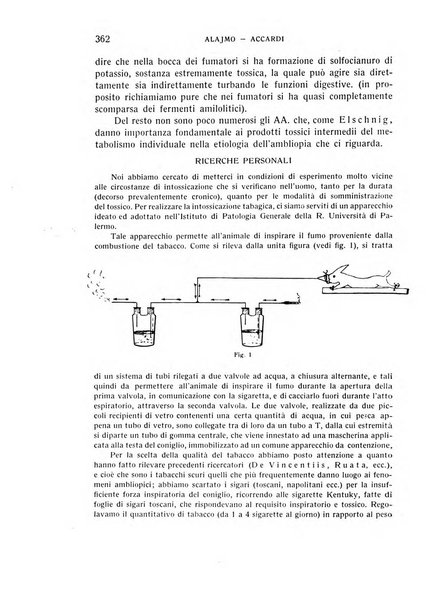 Bollettino d'oculistica periodico d'oculistica pratica