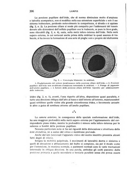 Bollettino d'oculistica periodico d'oculistica pratica