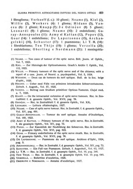 Bollettino d'oculistica periodico d'oculistica pratica