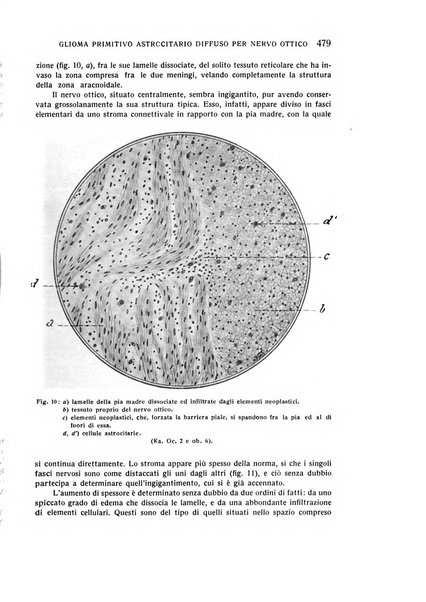 Bollettino d'oculistica periodico d'oculistica pratica