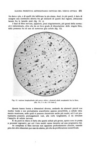 Bollettino d'oculistica periodico d'oculistica pratica