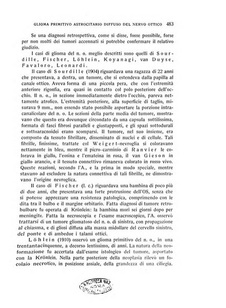 Bollettino d'oculistica periodico d'oculistica pratica