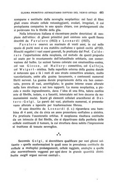 Bollettino d'oculistica periodico d'oculistica pratica