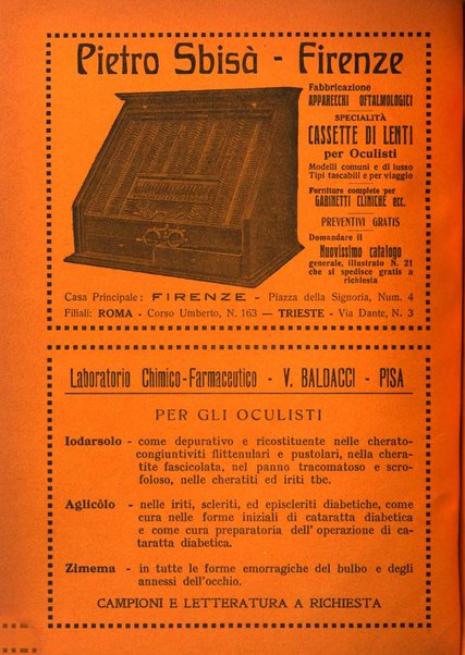 Bollettino d'oculistica periodico d'oculistica pratica