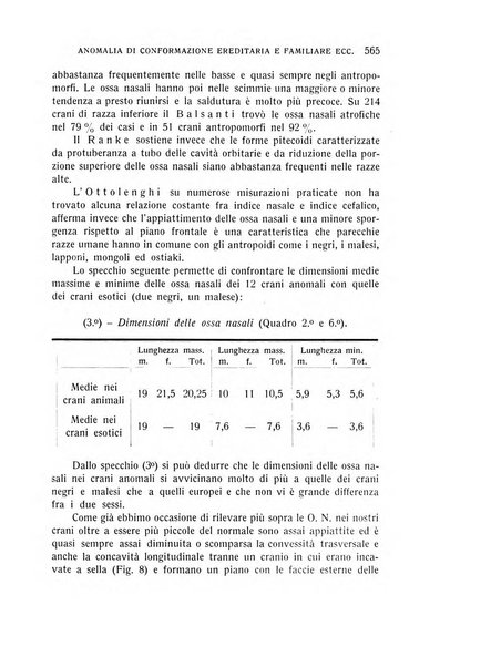 Bollettino d'oculistica periodico d'oculistica pratica