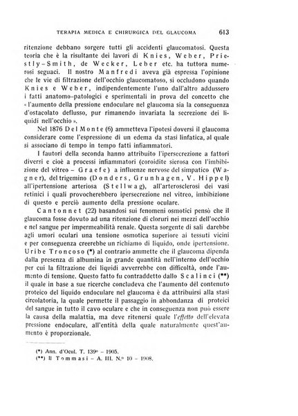 Bollettino d'oculistica periodico d'oculistica pratica