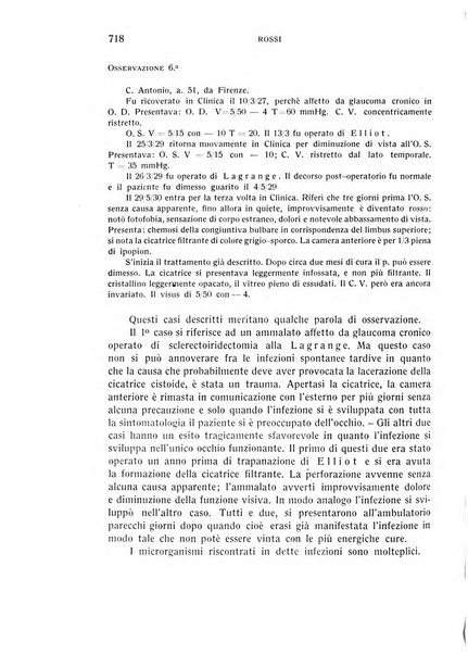 Bollettino d'oculistica periodico d'oculistica pratica