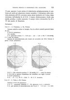 giornale/CUB0703669/1930/unico/00000799