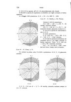 giornale/CUB0703669/1930/unico/00000800