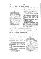 giornale/CUB0703669/1930/unico/00000802