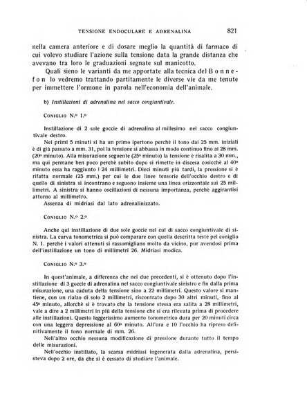 Bollettino d'oculistica periodico d'oculistica pratica