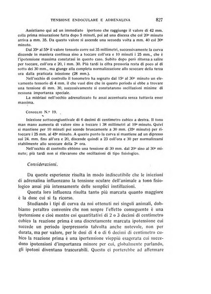 Bollettino d'oculistica periodico d'oculistica pratica