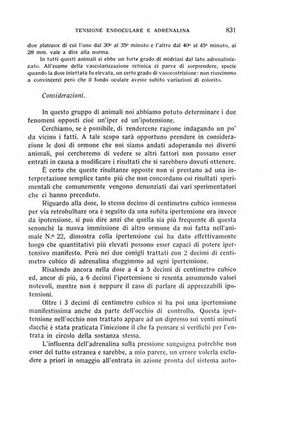 Bollettino d'oculistica periodico d'oculistica pratica