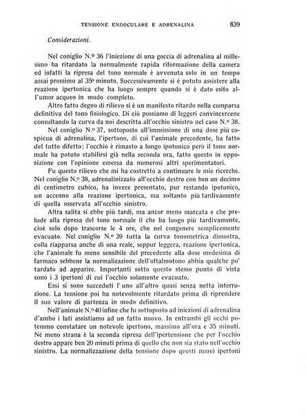 Bollettino d'oculistica periodico d'oculistica pratica