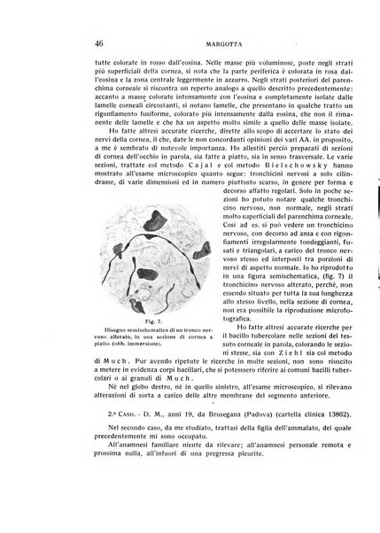 Bollettino d'oculistica periodico d'oculistica pratica