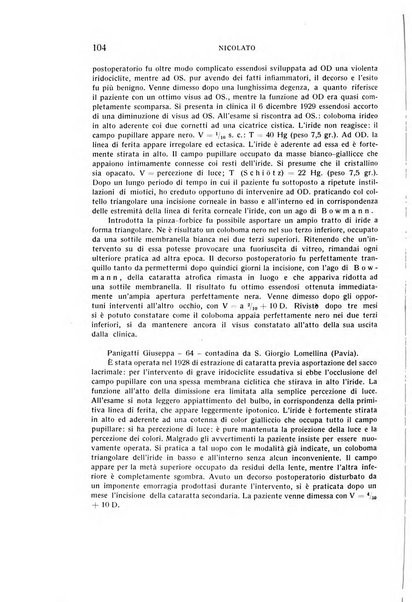 Bollettino d'oculistica periodico d'oculistica pratica