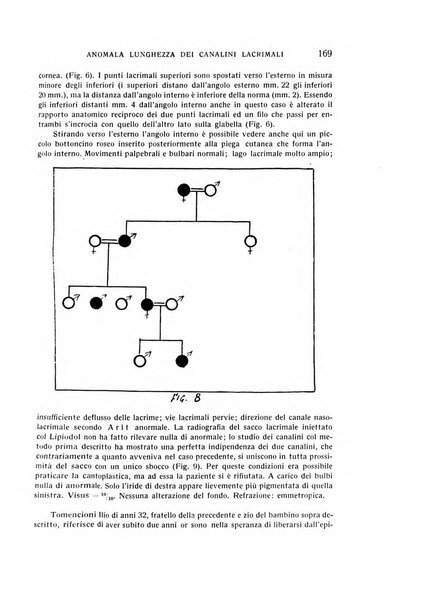 Bollettino d'oculistica periodico d'oculistica pratica