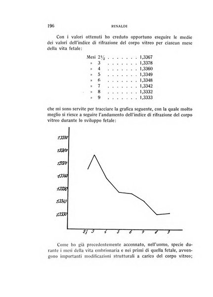 Bollettino d'oculistica periodico d'oculistica pratica