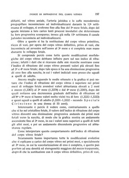 Bollettino d'oculistica periodico d'oculistica pratica